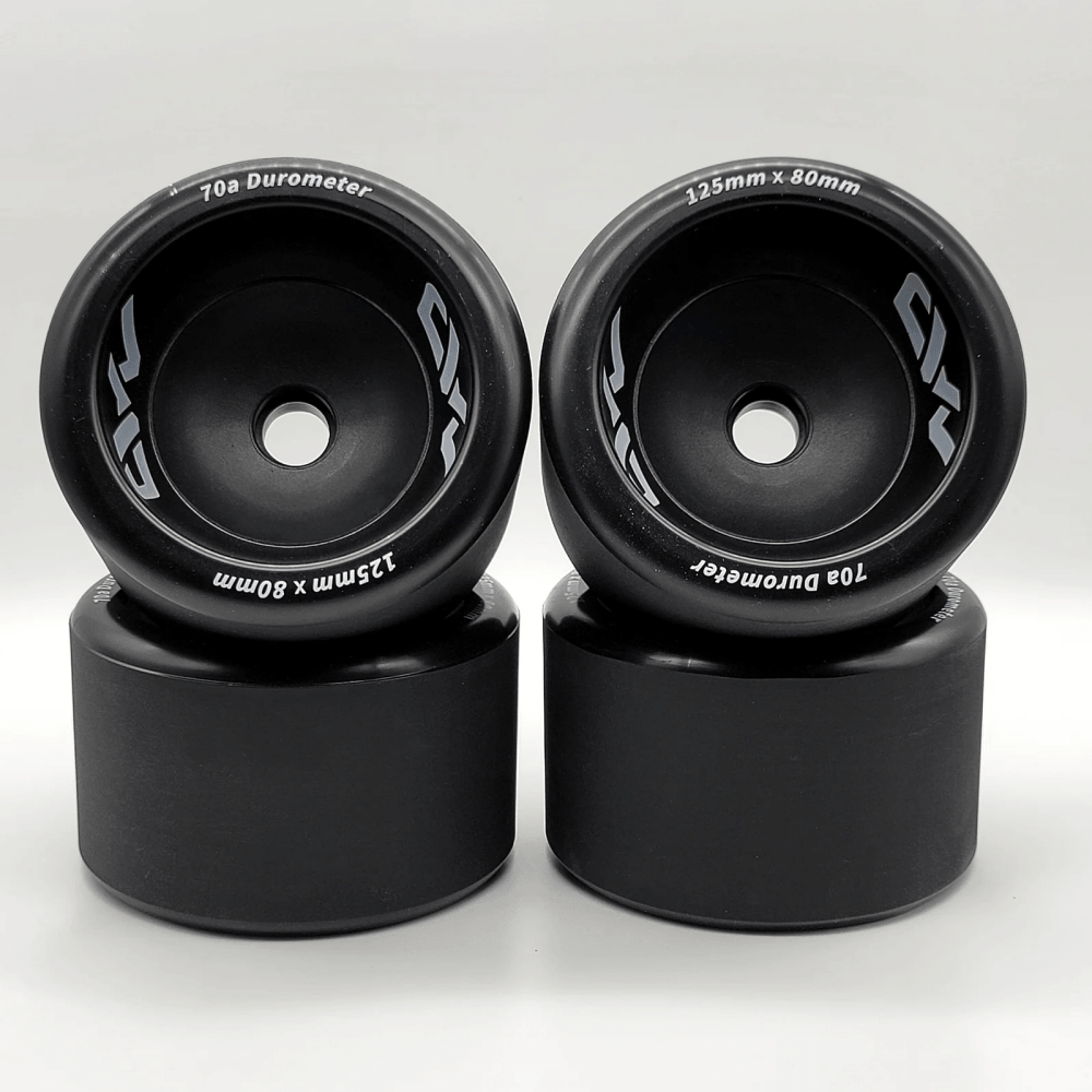 Mad Max 125mm Wheels – TyneeBoard